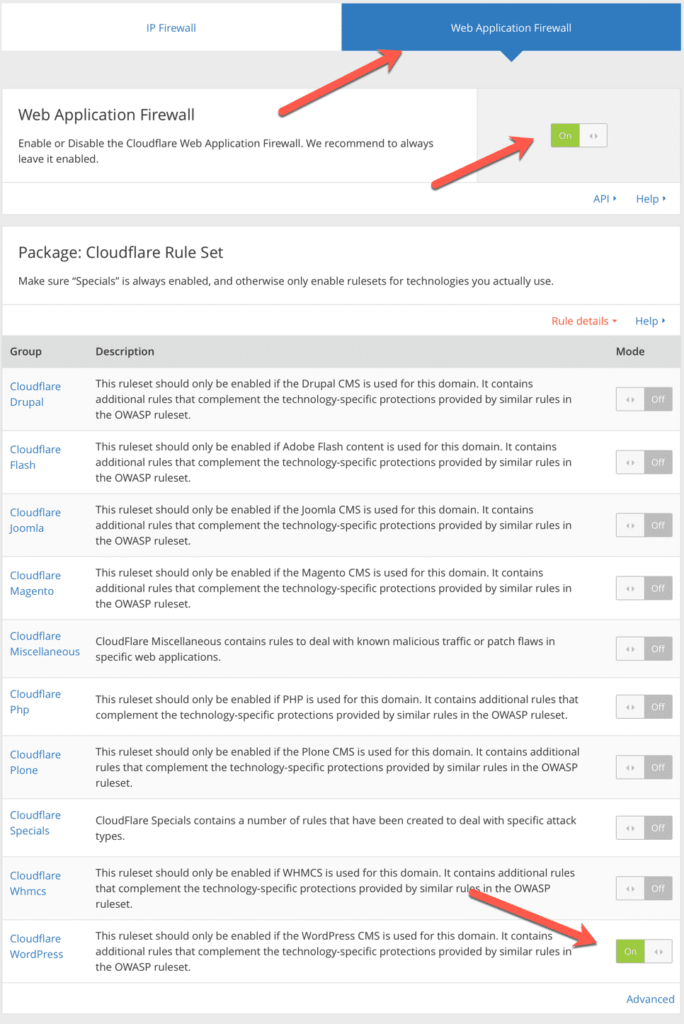 cloudflare_waf_wordpress