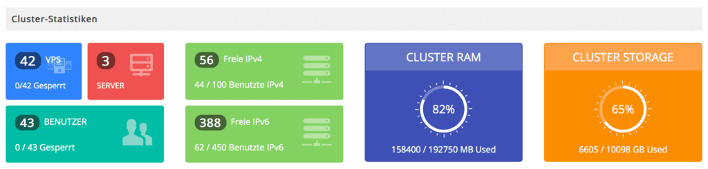 kvm_cluster