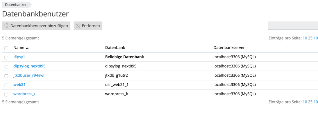 Plesk Datenbankbenutzerliste